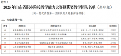 ̴ýѧԺѧŶӻɽʡְ