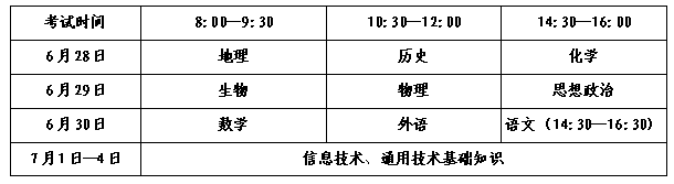 20150401223.png