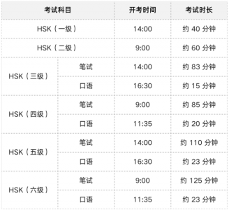 HSK3.0����ȫ����������