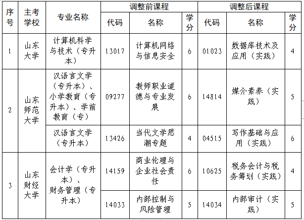 ��Ļ��ͼ 2025-12-15 095116.png