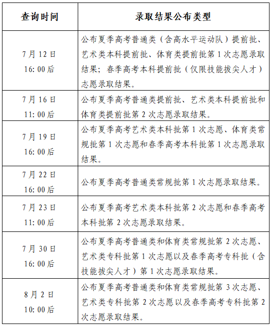 png 山东.png
